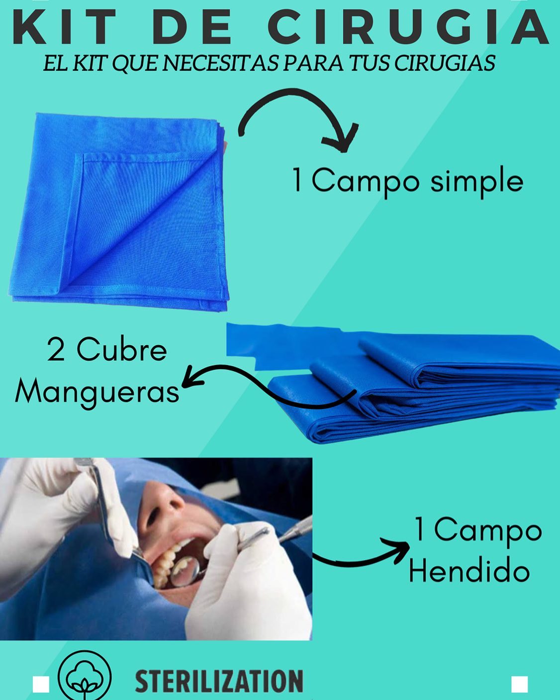 Kit del Odontologo